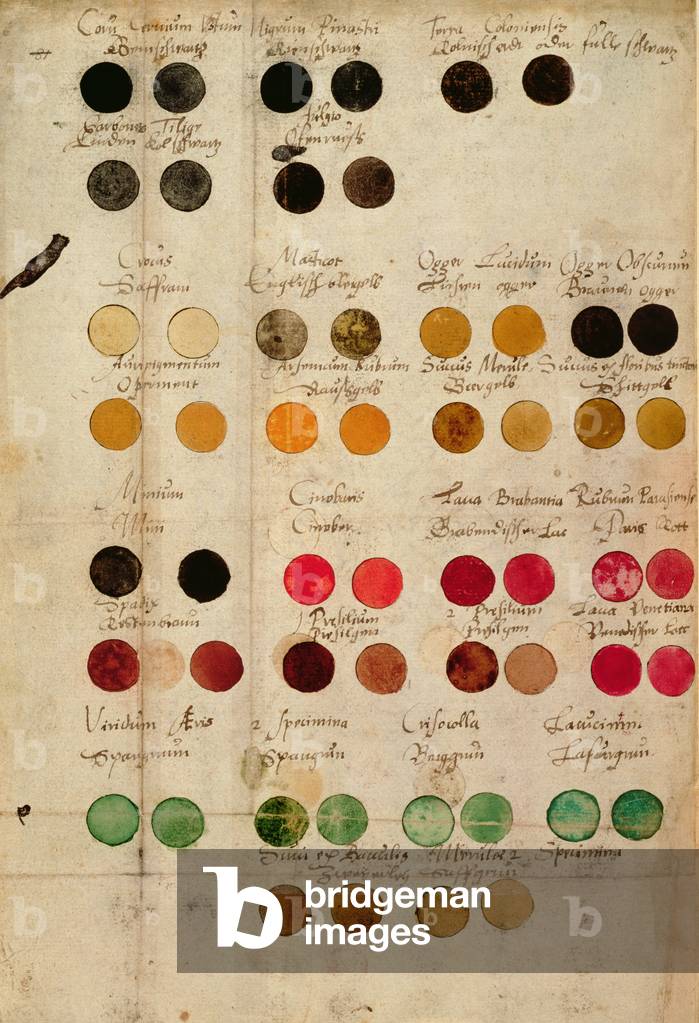 "Sloane 2052 f. 80v Illustration verschiedener Farbpigmente", 17. Jahrhundert