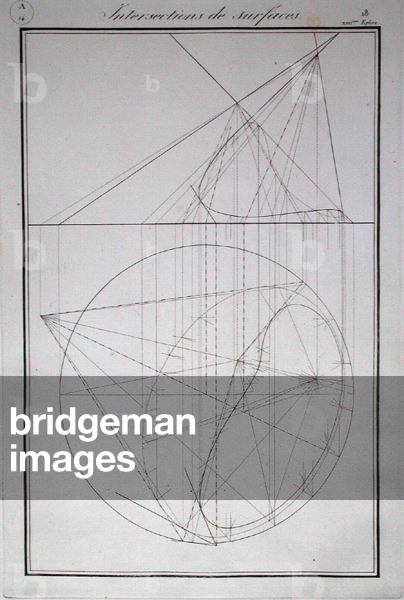 Ms 355 fol.18 Intersection of surfaces, from 'Geometrie Descriptive' by Gaspard Monge (1746-1818) 1814 (engraving)