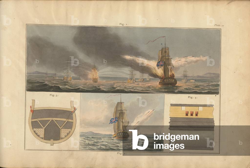 Diagrams showing the deployment of Congreve Rockets (coloured engraving)