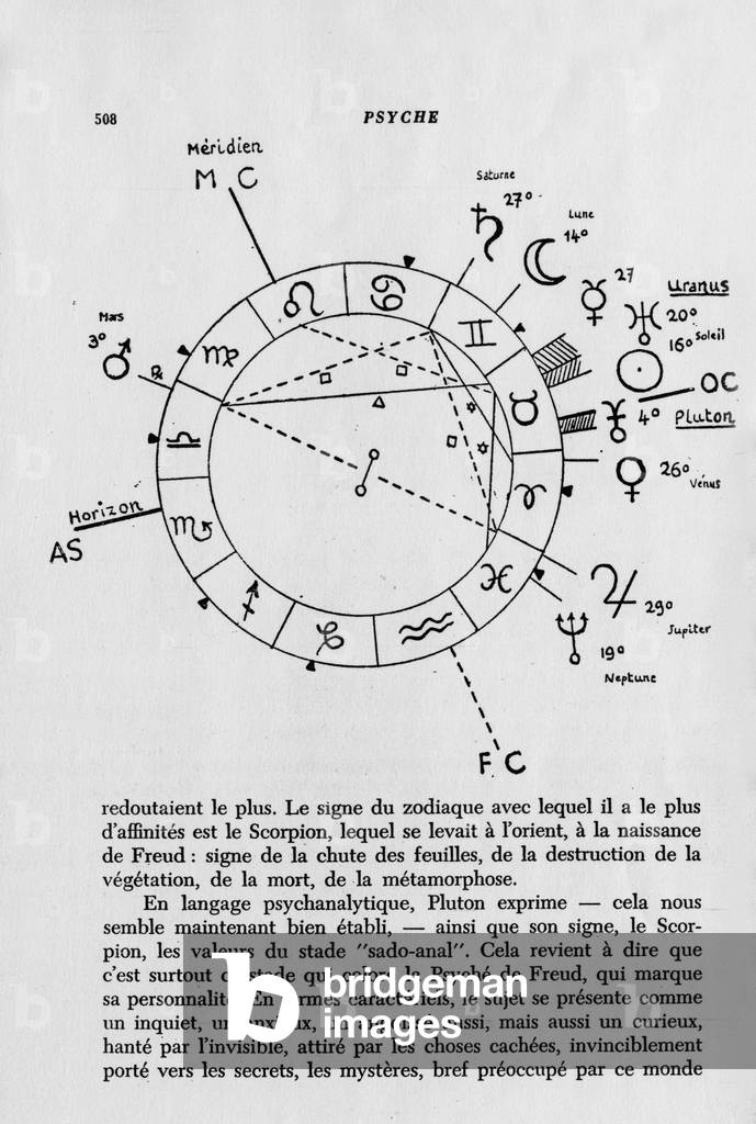Psyche September October 1955 The signs of the zodiac