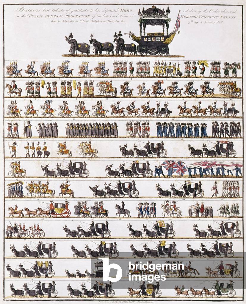 Illustration of Public Funeral Procession of Admiral Lord Nelson, from the Admiralty to St Paul's Cathedral, 9th January 1806, pub. March 7th 1806 (print)
