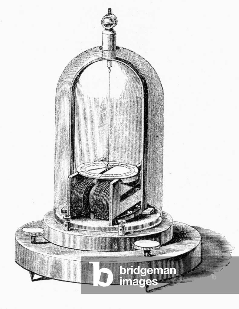 Galvanometer, 188 (engraving)