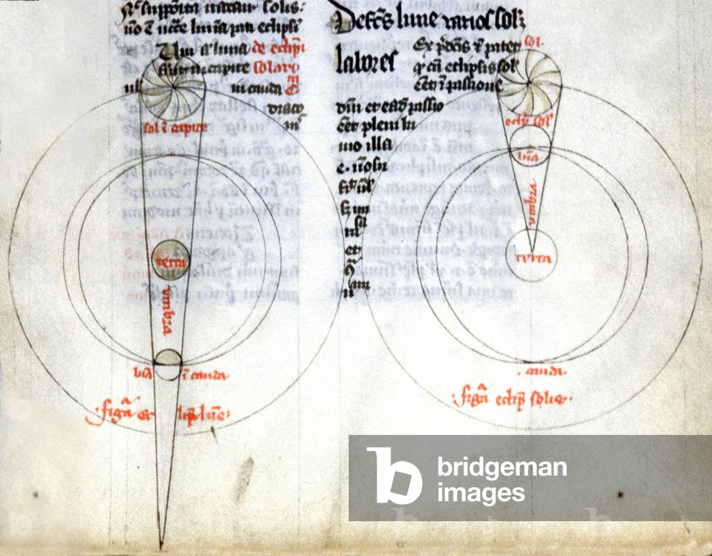 Moon and solar eclipses, 14th century (illumination)