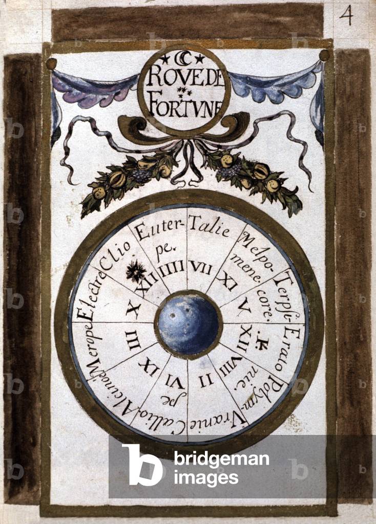 The wheel of fortune, 15th century (manuscript)
