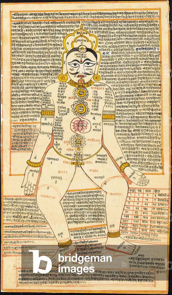 Jain tantric painting, Rajasthan (w/c on paper)
