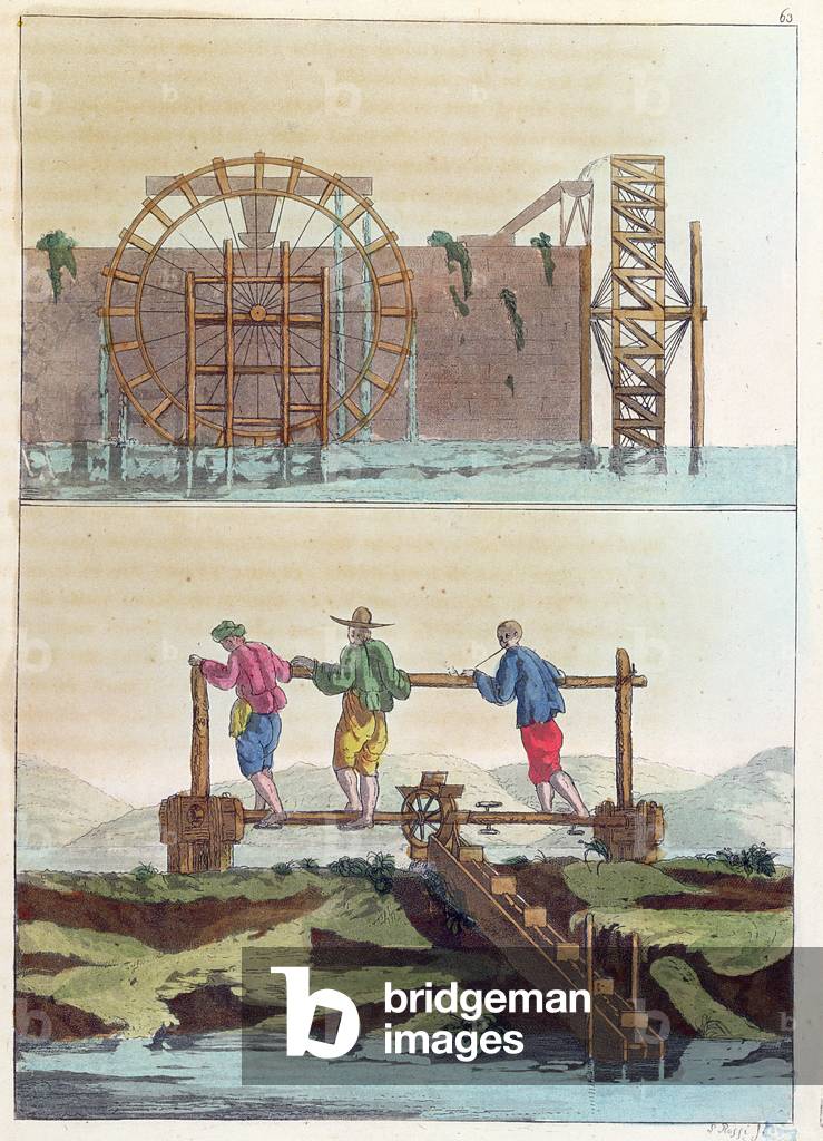 Hydraulic Machines for Watering the Fields, from 'Le Costume Ancien et Moderne' by Jules Ferrario, engraved by S. Rossi, c.1819 (coloured engraving)