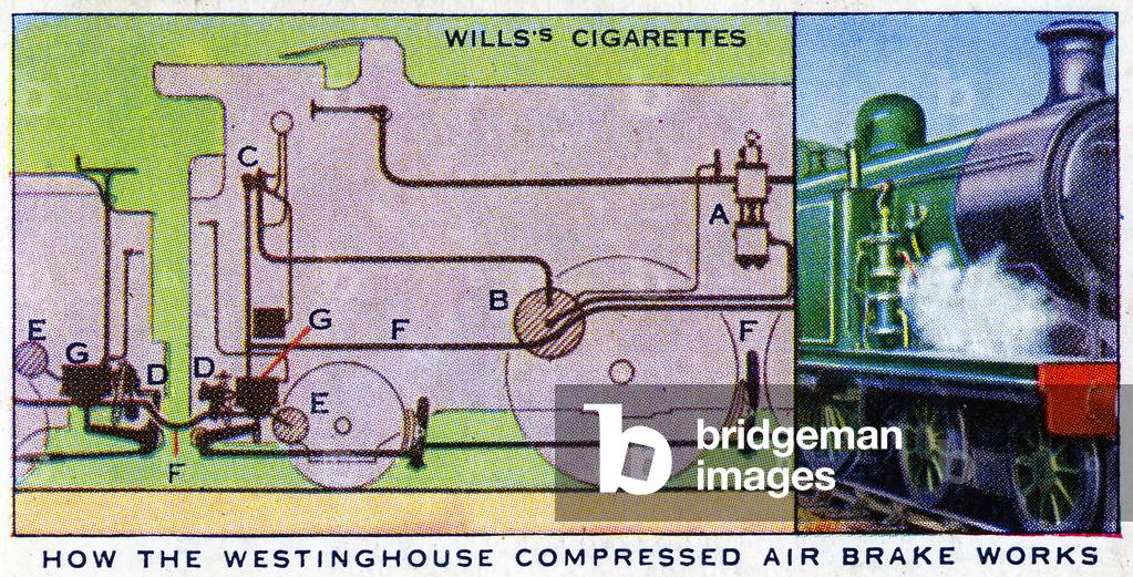 Illustration showing how the Westinghouse compressed air brake works, 1938 (litho)