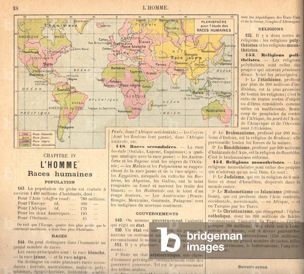 textbook page: breeds around 1900