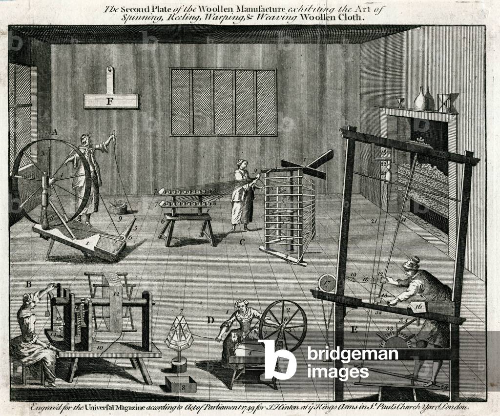 TRAITEMENT DE LA LAINE