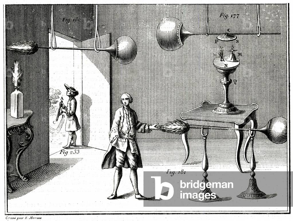 Bild von Gravur "Nollet-Experiment" 1877