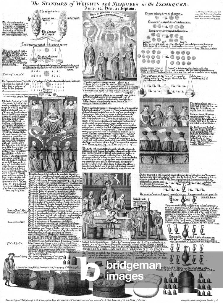 Image of Engraving depicting WEIGHTS & MEASURES 1747