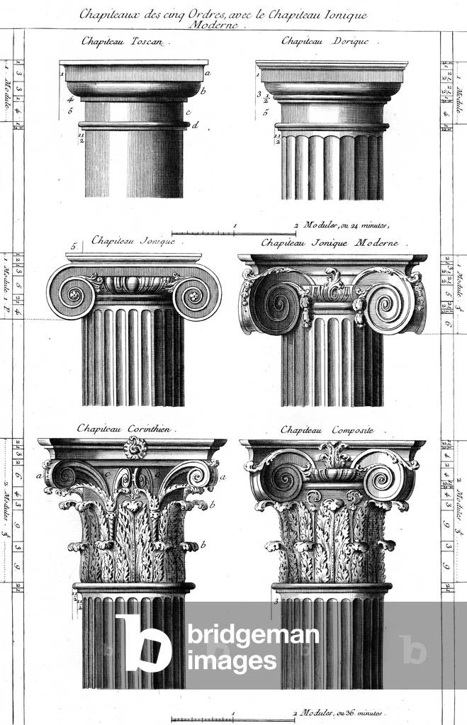 Colonnes - Classical Orders