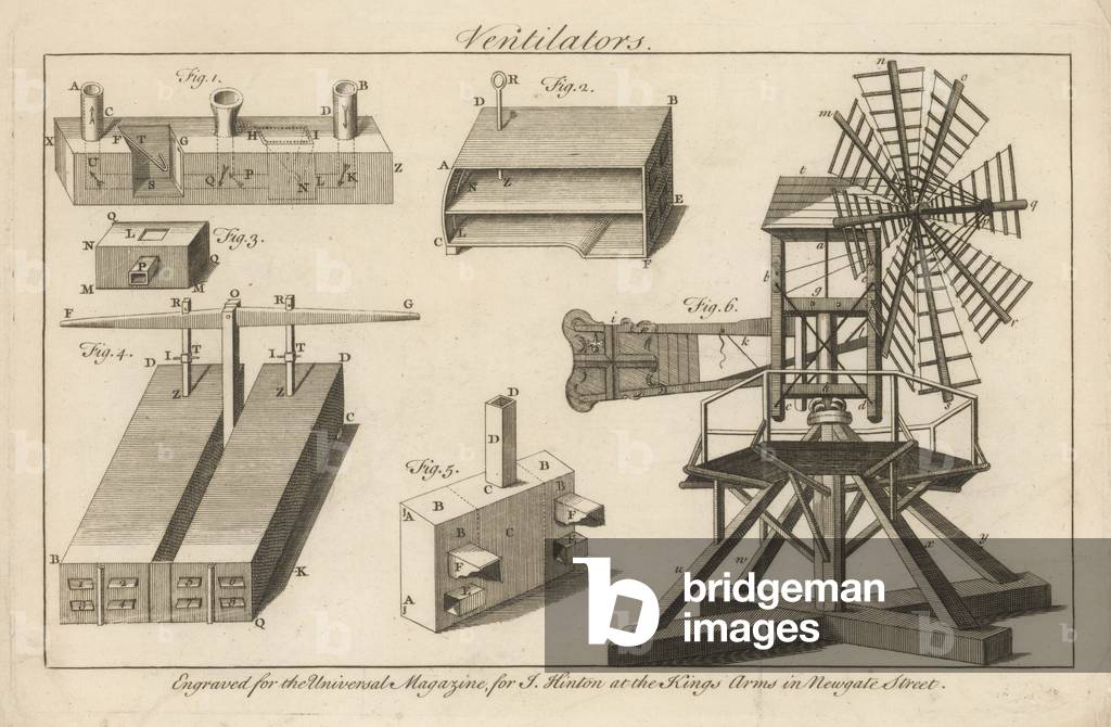 Image of Engraving depicting VENTILATION SYSTEMS 1701