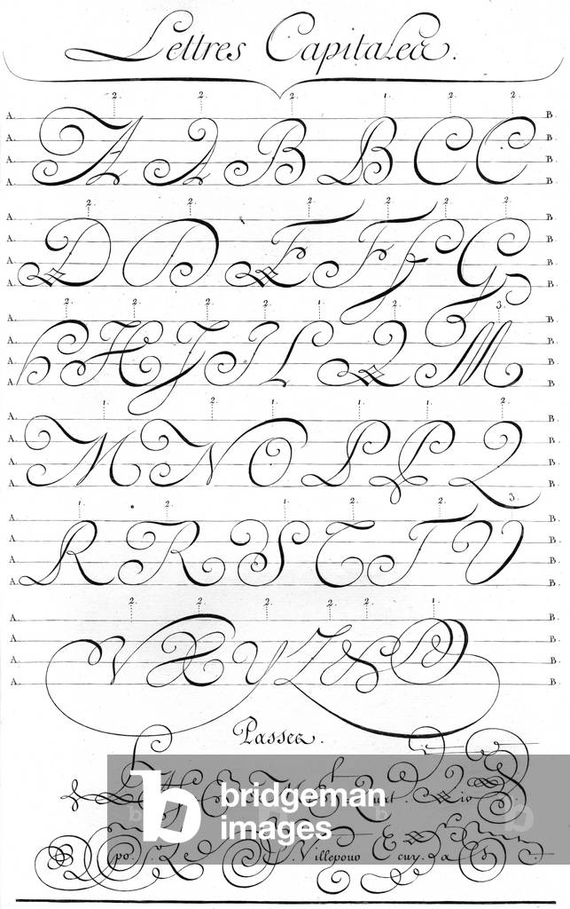 Image of Engraving depicting WRITING EXAMPLES 1760