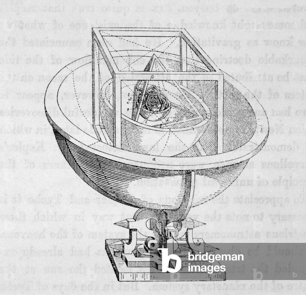 Immagine di Incisione "SISTEMA PLANETARIO KEPLERO" 1801