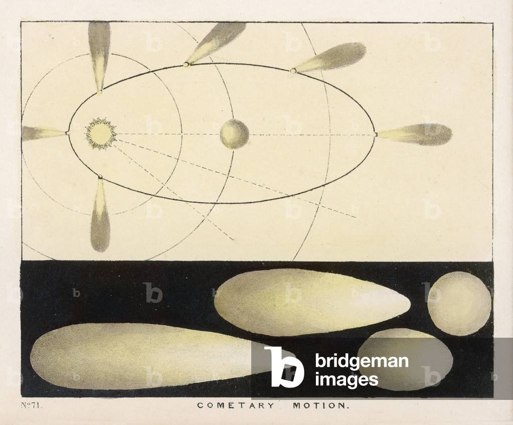 MOVIMENTO CONTUNDENTE/COMETARIO