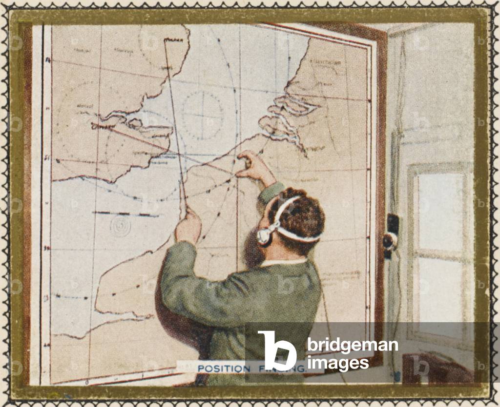 Position Finding