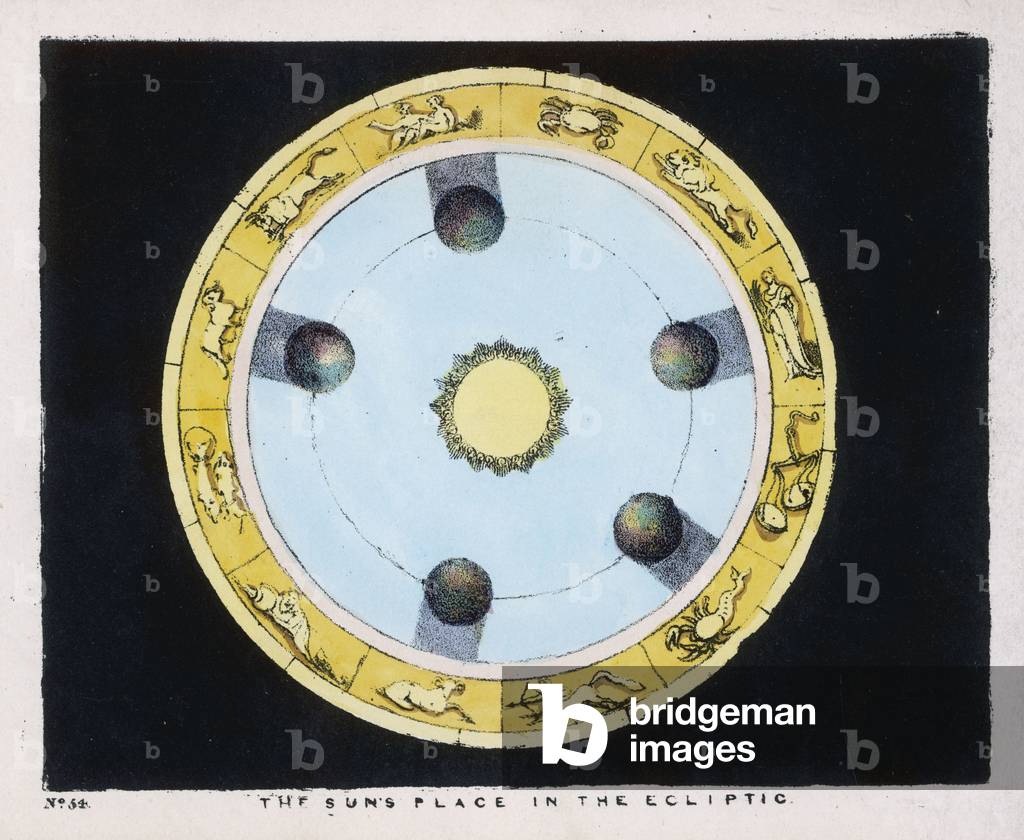 Bild von Druck "STUMPF/SONNE IN EKLIPTIK" 1849 von Charles F. Blunt