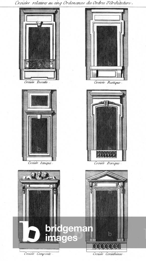 FINESTRE/ORDINI CLASSICI