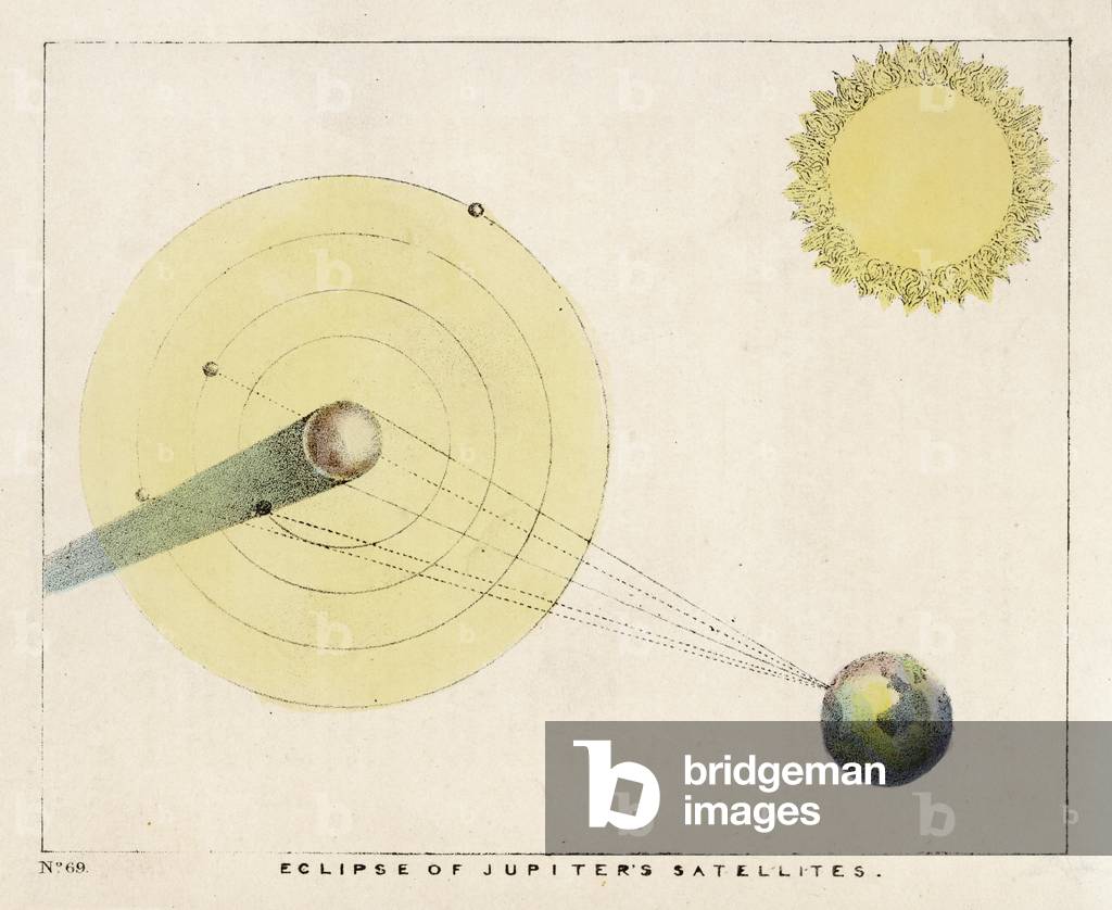 STUMPF/JUPITER/SONNENFINSTERNIS