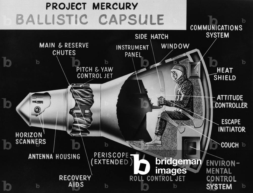 Cutaway diagram of Project Mercury ballistic capsule, the first U.S. manned spacecraft used for seven spaces missions between 1961-1963