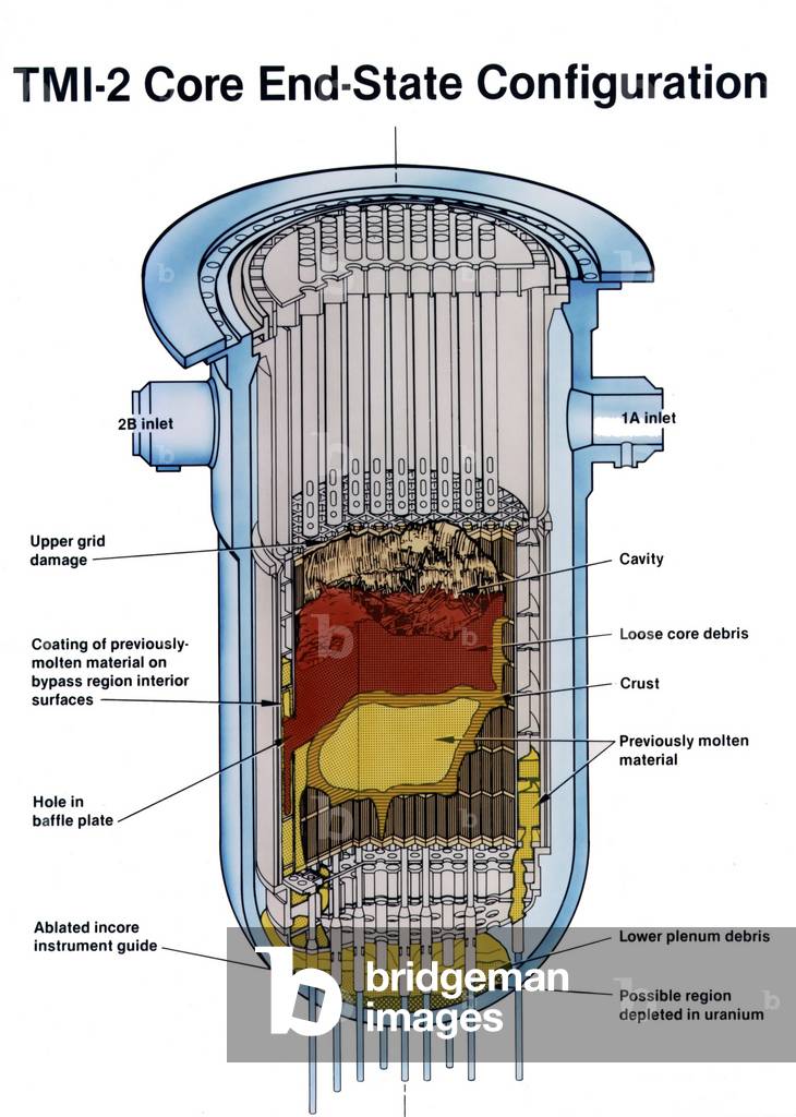 Diagram of the partially melted nuclear reactor of Unit 2 at the Three Mile Island Nuclear Generating Station. April 1979