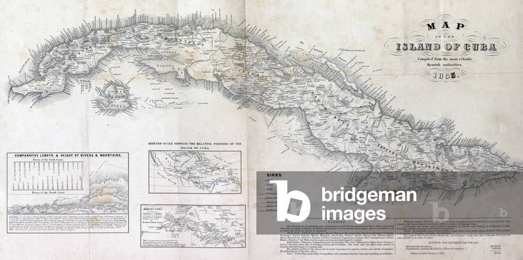 Map of the island of Cuba : compiled from the most reliable Spanish authorities. 1855