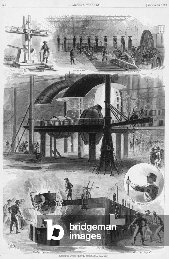 Bessemer steel manufacture. Six illustrations of operations in a steel mill. Top: Testing rail; Rolling a rail; Sawing a Rail. Center: The Converter. Bottom: Casting Ingots; Heating Ingots. 1876 wood engraving by Alfred Waud