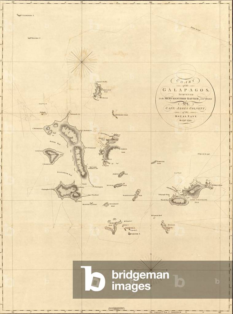 1798 map of the Galapagos islands in the Pacific Ocean