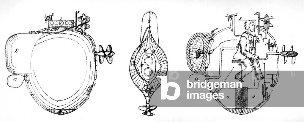 Bushnell's American turtle, three views of the 'turtle', a one-man submarine designed and built by David Bushnell to attach bombs to British warships during the American revolutionary war, drawing by Henry L. Abbot, 1881