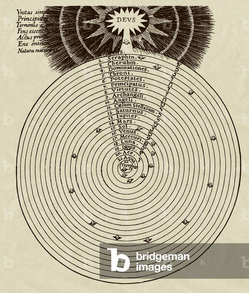 Comparative study between the degrees of the Ptolemaic cosmos and the 22 letters of the Hebrew alphabet that God used to create the world according to the Jewish tradition (litho)