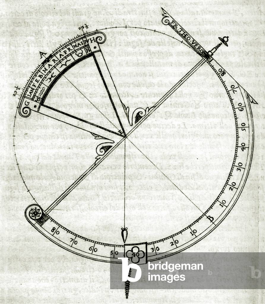 Plate drawn from “” Armonia Astronomica et Geometrica, quattro trattati ne 'quali s'insegna la ragione, e formatione di tutti gli Horologi stabilii, e mobili ad ogni clima, et uso del Mondo, per nuovi, et brevi computi Astronomici; per via Geometrica; et anco per Pratica, con instromenti eccellentissimi”” by Theofilo (Theophile, Theophilus) Bruni, geometric monk and astronomer (1569-1638), Venice, imp. Giovanni and Varisco Varischi, 1622.