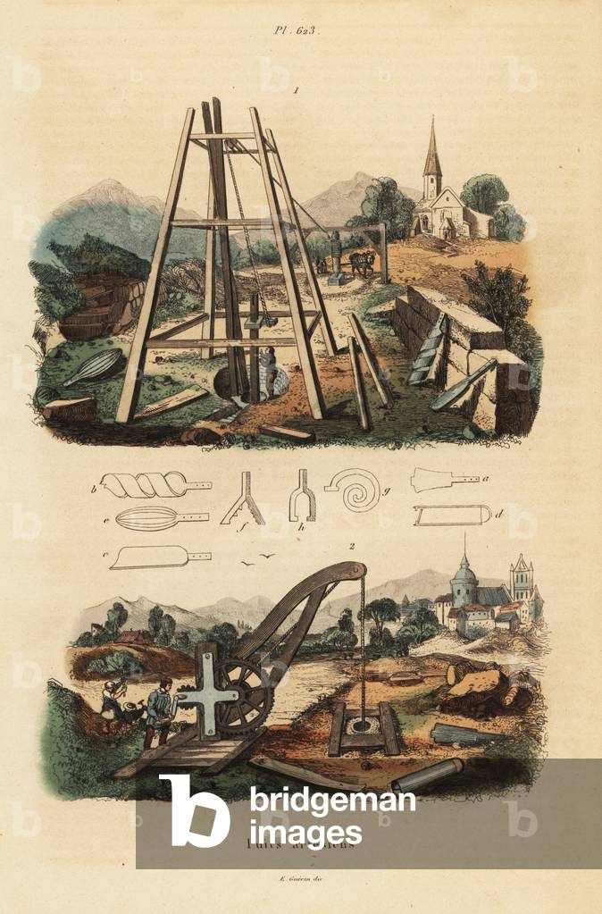 Artesian wells or aquifers