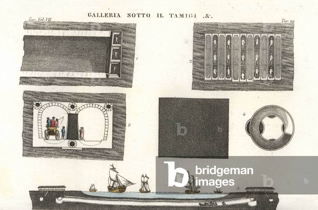 Plans for a tunnel under the River Thames, with two lanes for horse-drawn carriages and pedestrians, workers excavating the tunnels. Handcoloured copperplate engraving from Giulio Ferrario's Costumes Ancient and Modern of the Peoples of the World, 1847.