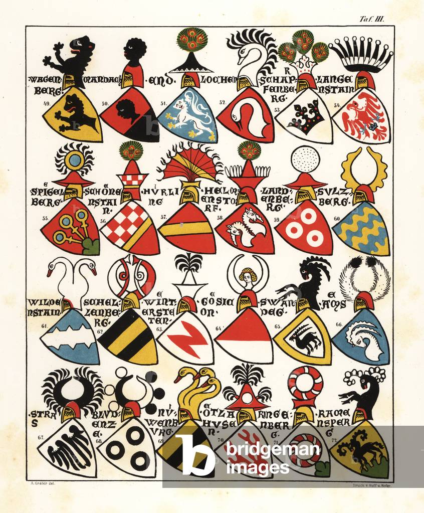 Swiss coats of arms, c. 1346