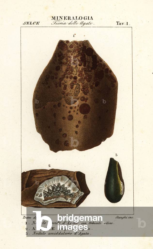 Agate nodules