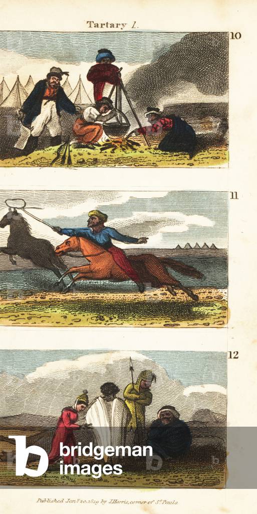 Historical views of Tartary