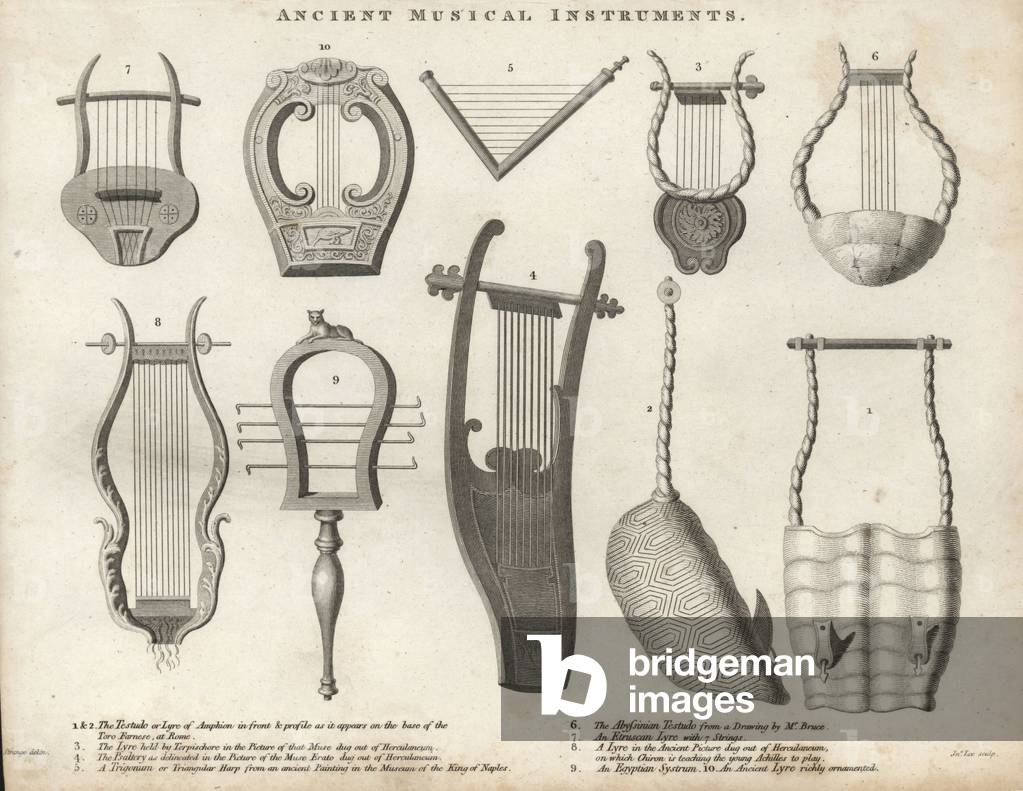 Testudo or lyre of Amphion (1,2), lyre held by Terpsichore (3), psaltery (4), triangular harp or Trigonium (5), Abyssinian testudo (6), Etruscan 6-string lyre (7), lyre (8), Egyptian systrum (9) and richly ornamented lyre. Copperplate engraving by John Lee after an illustration by Strange from Abraham Rees' Cyclopedia or Universal Dictionary of Arts, Sciences and Literature, Longman, Hurst, Rees, Orme and Brown, London, 1820.