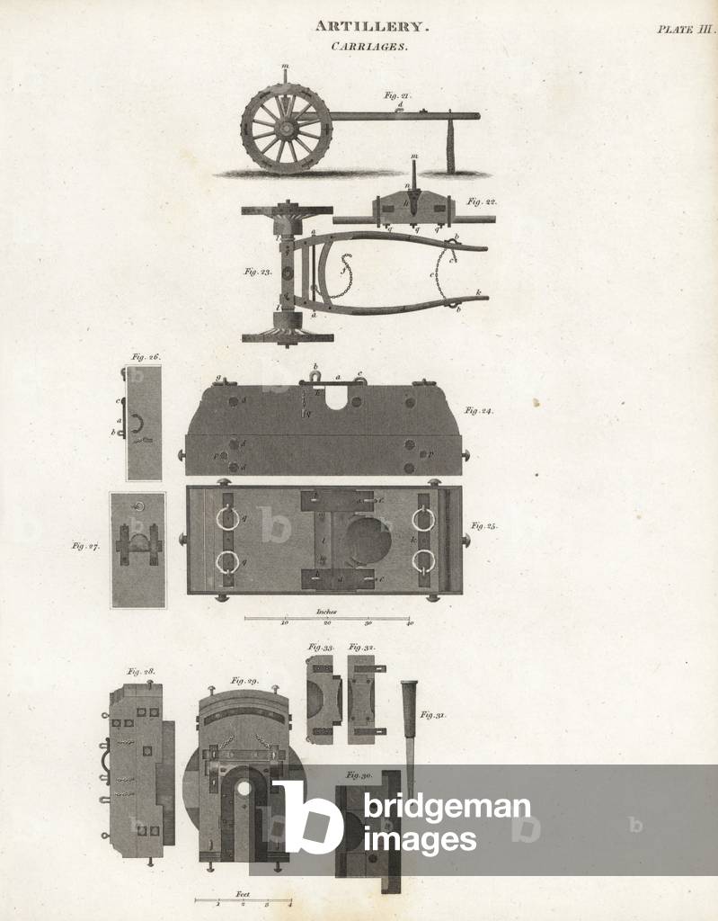 Artillery - gun carriages, armaments of the early 19th century. Copperplate engraving from Abraham Rees' Cyclopedia or Universal Dictionary of Arts, Sciences and Literature, Longman, Hurst, Rees, Orme and Brown, London, 1820.