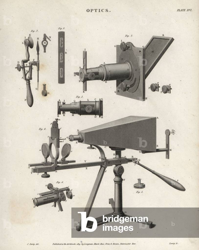 Optical equipment of the 18th century. Copperplate engraving by Wilson Lowry after a drawing by J. Farey from Abraham Rees' Cyclopedia or Universal Dictionary of Arts, Sciences and Literature, Longman, Hurst, Rees, Orme and Brown, London, 1820.