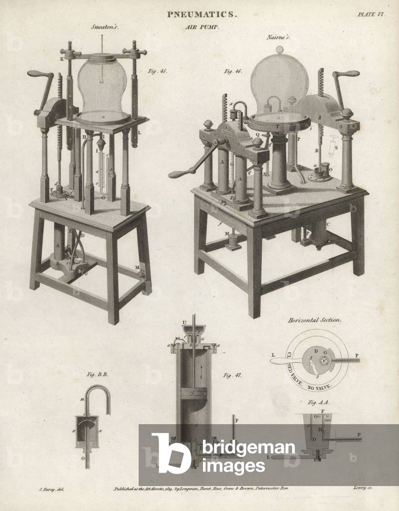 Pneumatics of air pumps including English engineer John Smeaton's pump and Edward Nair's pump. Copperplate engraving by Wilson Lowry after a drawing by J. Farey from Abraham Rees' Cyclopedia or Universal Dictionary of Arts, Sciences and Literature, Longman, Hurst, Rees, Orme and Brown, London, 1820.