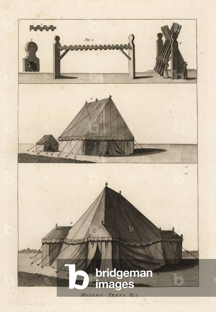 18th century military tents: horse or rack to support firelocks 1,2,3, muskets on the rack 4, laboratory tents belonging to the artillery 5, field officer's tent or marquis 6
