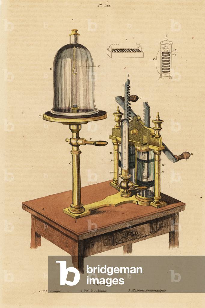 Pneumatic machine 3, and batteries 1,2