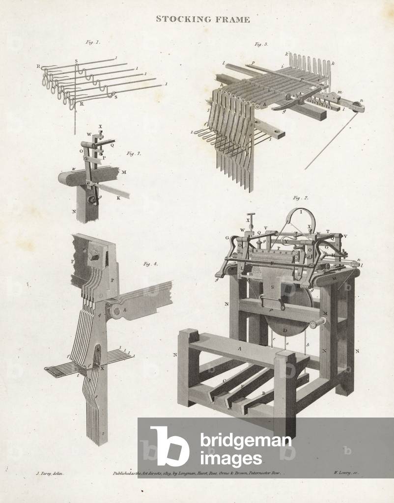 Stocking frame, knitting machine, 18th century. Copperplate engraving by Wilson Lowry after an Illustration by J. Farey from Abraham Rees' “” Cyclopedia or Universal Dictionary,” London, 1817.