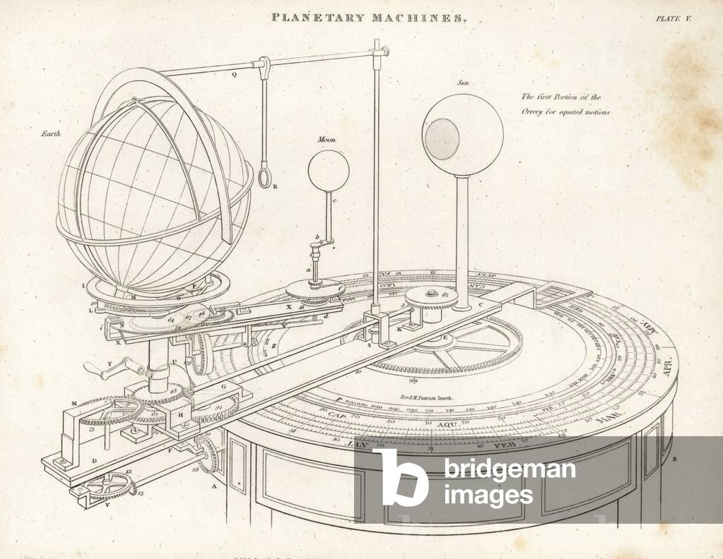 Orrery built by British astronomer William Pearson. Copperplate engraving by Wilson Lowry after a drawing by J. Farey Jr. from Abraham Rees' Cyclopedia or Universal Dictionary of Arts, Sciences and Literature, Longman, Hurst, Rees, Orme and Brown, London, 1820.