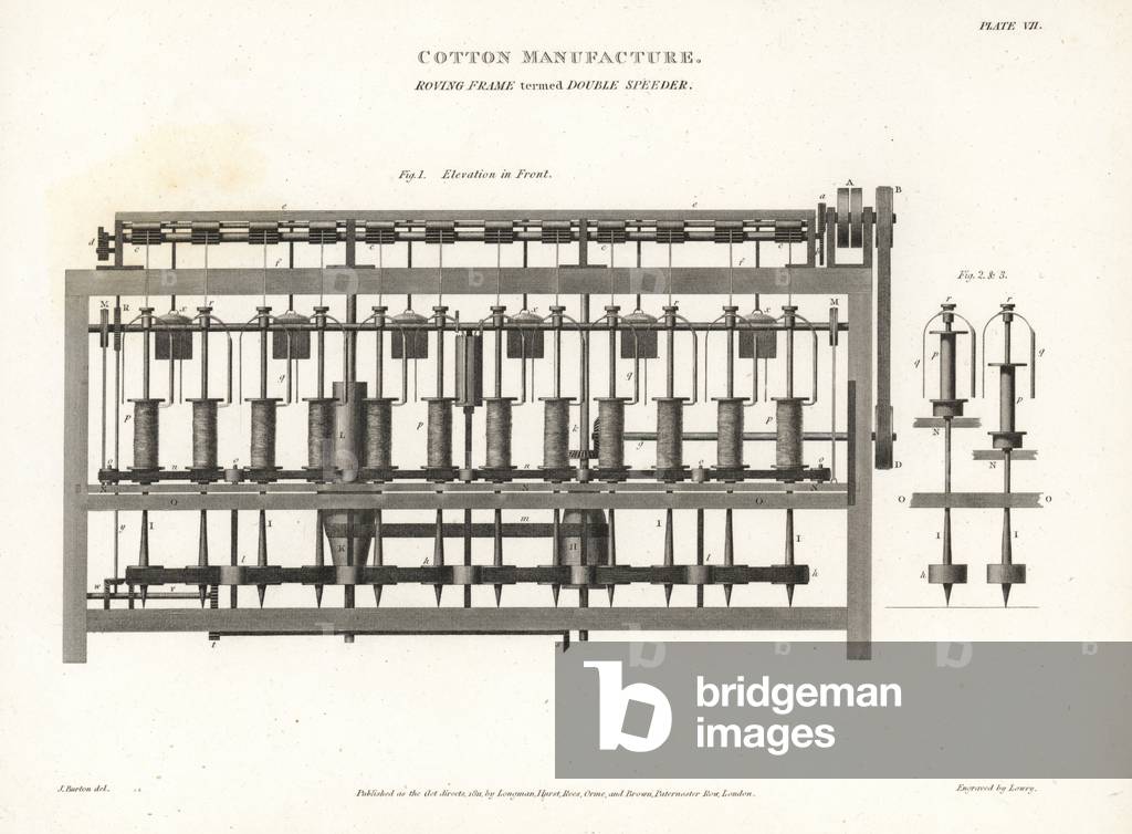 Front elevation of the Double Speeder roving frame used in cotton manufacture, 18th century. Cans contain slivers of yarn brought from the drawing frame. Copperplate engraving by Wilson Lowry after an illustration by James Burton from Abraham Rees' Cyclopedia or Universal Dictionary of Arts, Sciences and Literature, Longman, Hurst, Rees, Orme and Brown, London, 1811.