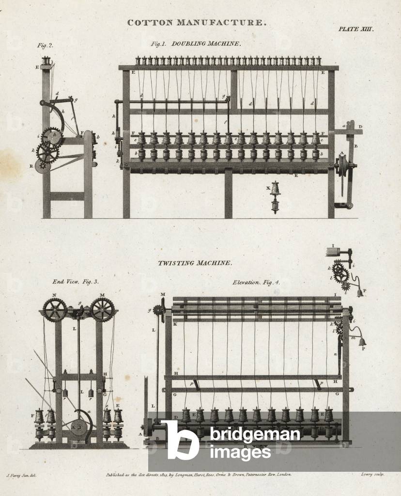 Doubling (combining) and twisting machines used in cotton manufacture, 18th century. Copperplate engraving by Wilson Lowry after a drawing by John Farey Jr. from Abraham Rees' Cyclopedia or Universal Dictionary of Arts, Sciences and Literature, Longman, Hurst, Rees, Orme and Brown, London, 1814.