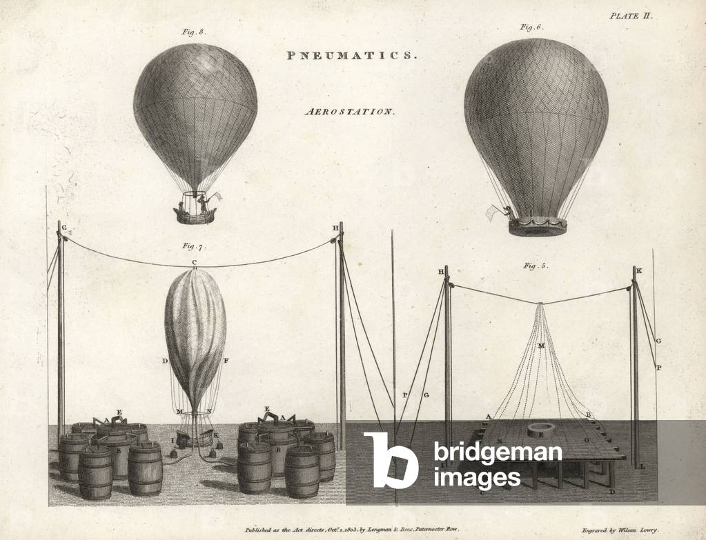 Pneumatics of aerostation, the science of operating light-tha-air aircraft, with two hot-air balloons and aeronauts. Copperplate engraving by Wilson Lowry from Abraham Rees' Cyclopedia or Universal Dictionary of Arts, Sciences and Literature, Longman, Hurst, Rees, Orme and Brown, London, 1820.