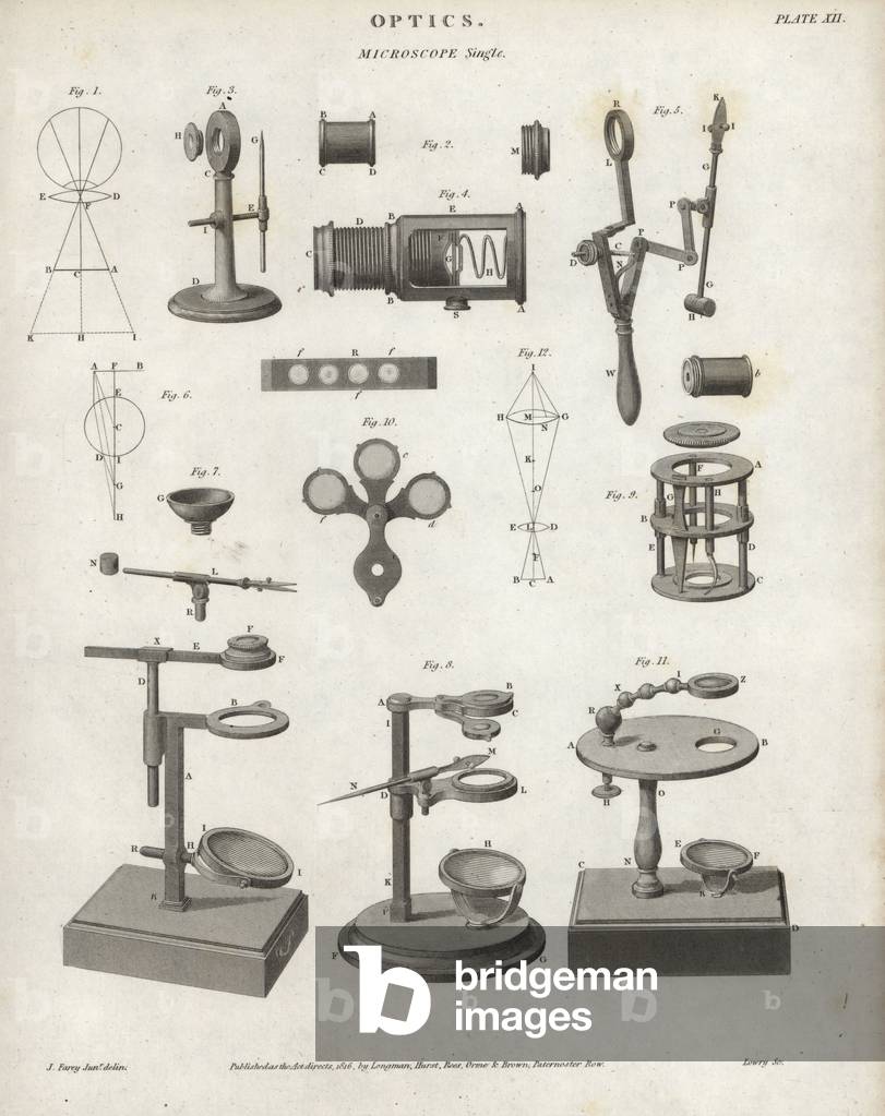 Single microscope mechanisms and parts. Copperplate engraving by Wilson Lowry after a drawing by J. Farey Jr. from Abraham Rees' Cyclopedia or Universal Dictionary of Arts, Sciences and Literature, Longman, Hurst, Rees, Orme and Brown, London, 1820.