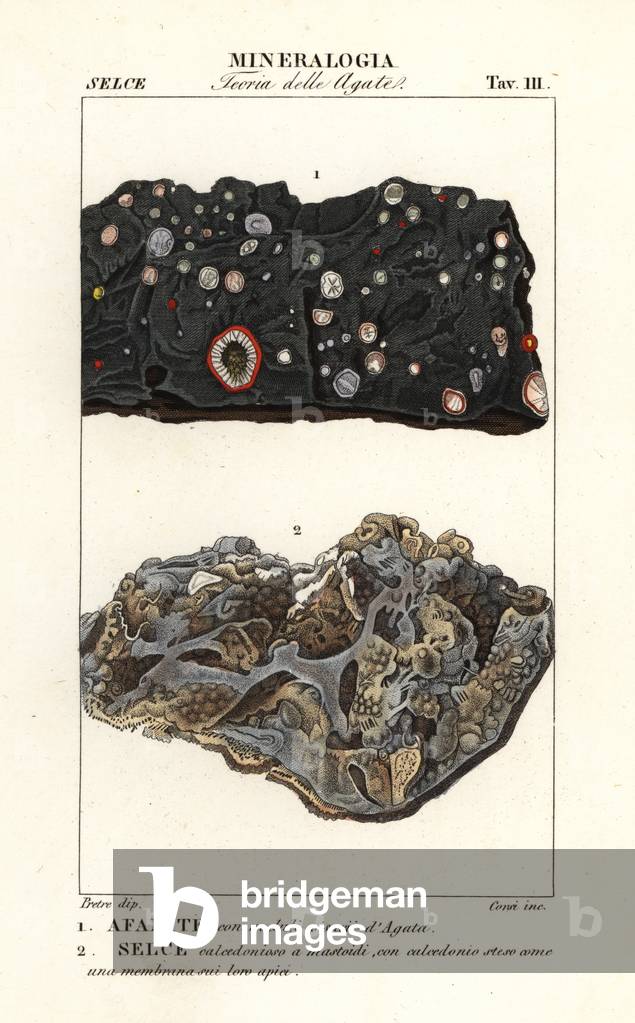 Aphanite 1, and chalcedony flint with mastoids 2
